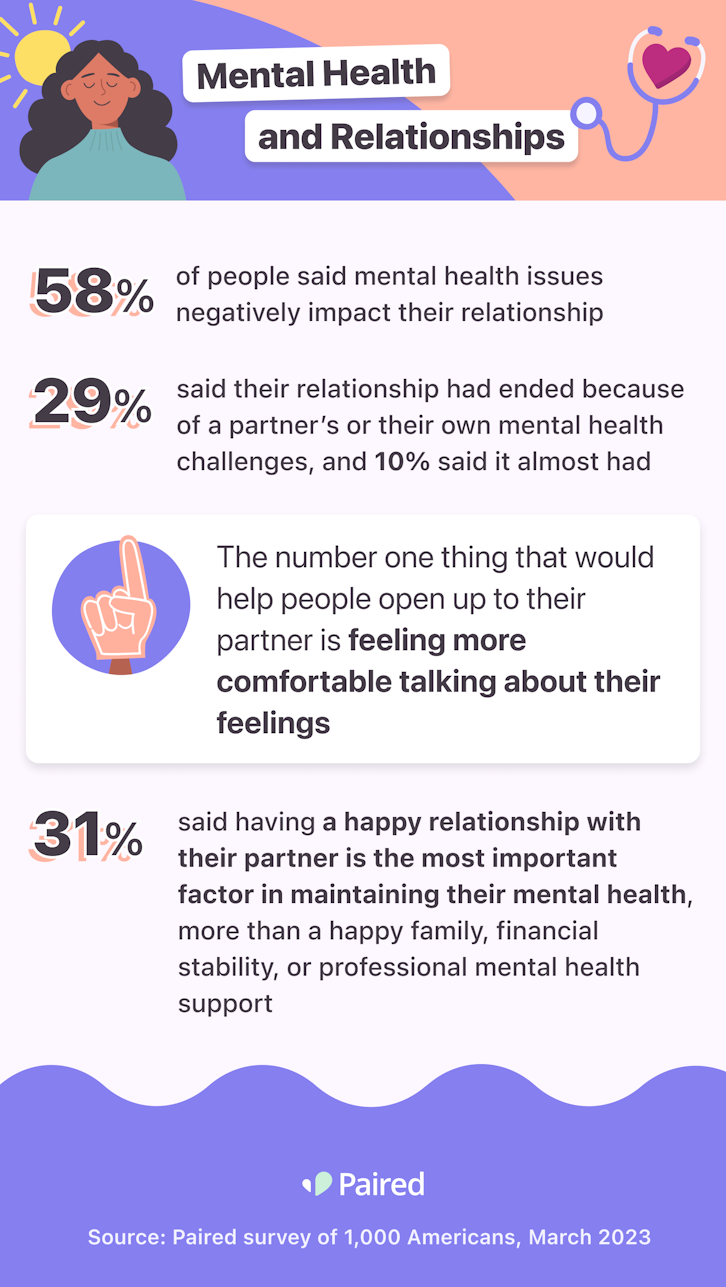 Mental health survey-part 1.png