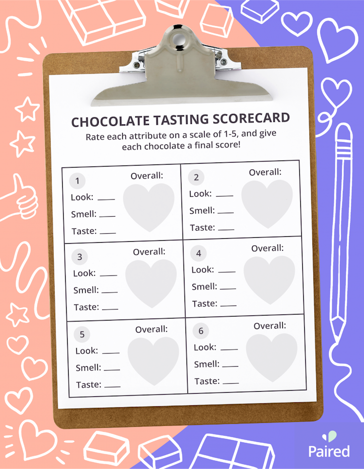 chocolate tasting scorecard.png