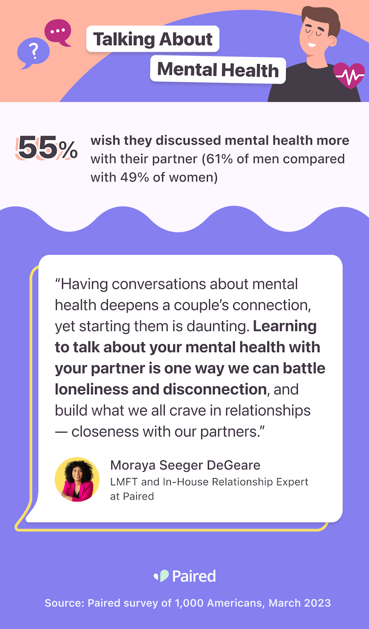 Mental health survey-part 2.png